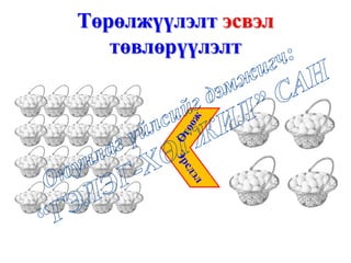 Төрөлжүүлэлт эсвэл
төвлөрүүлэлт
 