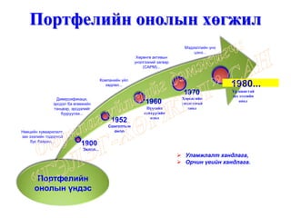 1900
1952
1960
1970
1980...
Портфелийн
онолын үндэс
 Уламжлалт хандлага,
 Орчин үеийн хандлага.
Портфелийн онолын хөгжил
Нөөцийн хуваарилалт,
зах зээлийн тодорхой
бус байдал...
Диверсификаци,
эрсдэл ба өгөөжийн
тэнцвэр, эрсдэлийг
бууруулах...
Эхлэл...
Сонголтын
онол
Пүүсийн
санхүүгийн
онол
Хөрөнгийн
үнэлгээний
онол
Үр ашигтай
зах зээлийн
онол
Компанийн үйл
хөдлөл...
Хөрөнгө активын
үнэлгээний загвар
(CAPM)...
Мэдээллийн үнэ
цэнэ...
 