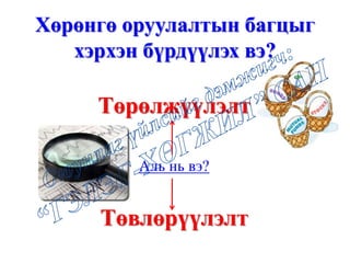 Хөрөнгө оруулалтын багцыг
хэрхэн бүрдүүлэх вэ?
Төрөлжүүлэлт
Аль нь вэ?
Төвлөрүүлэлт
 