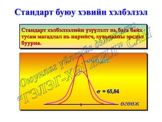 = 19,36
 = 65,84
Стандарт хэлбэлзэлийн үзүүлэлт нь бага байх
тусам магадлал нь нарийсч, хувьцааны эрсдэл
буурна.
өгөөж
Стандарт буюу хэвийн хэлбэлзэл
 