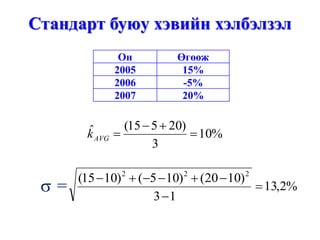 Стандарт буюу хэвийн хэлбэлзэл
Он Өгөөж
2005 15%
2006 -5%
2007 20%
%2,13
13
)1020()105()1015( 222



%10
3
)20515(ˆ 

AVGk
 =
 