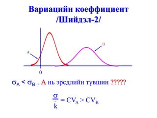 0
A
B
A < B , А нь эрсдлийн түвшин ?????
= CVA > CVB

^
k
Вариацийн коеффициент
/Шийдэл-2/
 