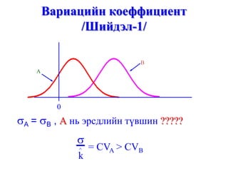 0
A
B
σA = σB , А нь эрсдлийн түвшин ?????
= CVA > CVB
σ
^
k
Вариацийн коеффициент
/Шийдэл-1/
 