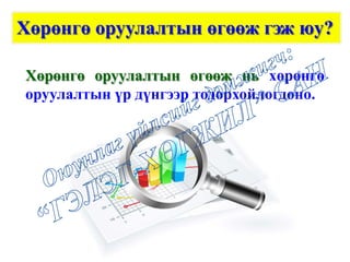Хөрөнгө оруулалтын өгөөж гэж юу?
Хөрөнгө оруулалтын өгөөж нь хөрөнгө
оруулалтын үр дүнгээр тодорхойлогдоно.
 