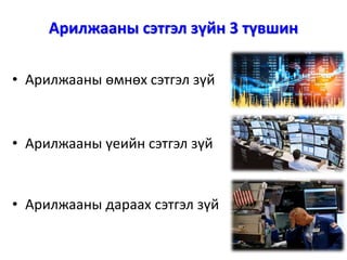 Арилжааны сэтгэл зүйн 3 түвшин
• Арилжааны өмнөх сэтгэл зүй
• Арилжааны үеийн сэтгэл зүй
• Арилжааны дараах сэтгэл зүй
 