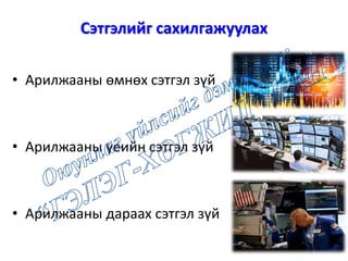 Сэтгэлийг сахилгажуулах
• Арилжааны өмнөх сэтгэл зүй
• Арилжааны үеийн сэтгэл зүй
• Арилжааны дараах сэтгэл зүй
 