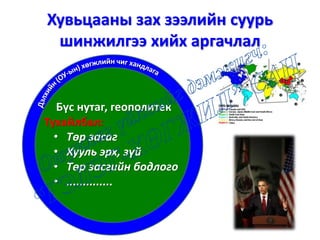 Хувьцааны зах зээлийн суурь
шинжилгээ хийх аргачлал
Бүс нутаг, геополитек
Тухайлбал:
• Төр засаг
• Хууль эрх, зүй
• Төр засгийн бодлого
• ..............
 