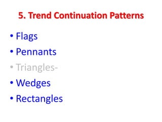 5. Trend Continuation Patterns
• Flags
• Pennants
• Triangles-
• Wedges
• Rectangles
 