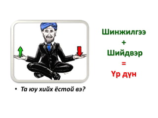 Шинжилгээ
+
Шийдвэр
=
Үр дүн
• Та юу хийх ёстой вэ?
 