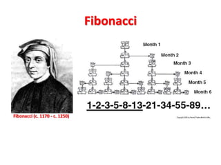 Fibonacci
Fibonacci (c. 1170 - c. 1250)
 