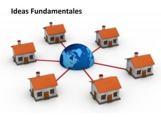 Ideas Fundamentales
 
