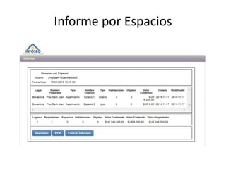 Informe por Espacios
 