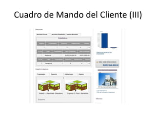Cuadro de Mando del Cliente (III)
 
