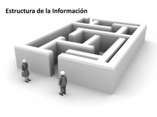 Estructura de la Información
 