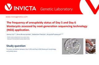 Genetic Laboratory
www.invictagenetics.com
The frequency of aneuploidy status of Day 5 and Day 6
blastocysts assessed by next-generation sequencing technology
(NGS) application.
Jonna Liss1,2, Anna Bruszczynska1, Sebastian Pukszta1, Krzysztof Łukaszuk1,2,3
1INVICTA, Fertility and Reproductive Centre, Gdansk, Poland
2 INVICTA, Fertility and Reproductive Centre, Warsaw, Poland
3 Department of Nursing, Medical University, Gdansk, Poland
Study question
To assess correlation between Day 5 (D5) and Day 6 (D6) blastocyst morphology
and ploidy status.
 