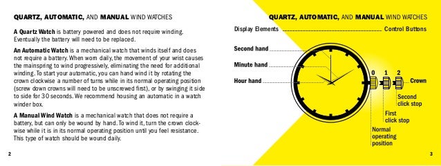 Invicta instructionmanual