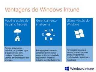 Vantagens do Windows Intune
 
