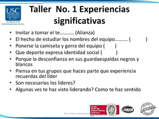 Taller No. 1 Experiencias
significativas
• Invitar a tomar el te……….. (Alianza)
• El hecho de estudiar los nombres del equipo………. ( )
• Ponerse la camiseta y gorra del equipo ( )
• Que deporte expresa identidad social ( )
• Porque la desconfianza en sus guardaespaldas negros y
blancos
• Piensa en tus grupos que haces parte que experiencia
recuerdas del líder
• Son necesarios los lideres?
• Algunas ves te haz visto liderando? Como te haz sentido
Doc. Francy Liliana Norato H. 14
 