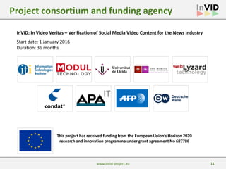 11
Project consortium and funding agency
This project has received funding from the European Union’s Horizon 2020
research...