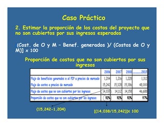 Caso Práctico
2. Estimar la proporción de los costos del proyecto que
no son cubiertos por sus ingresos esperados
[(Cost. de O y M – Benef. generados )/ (Costos de O y
M)] x 100
Proporción de costos que no son cubiertos por sus
ingresos
(15,242-1,204)
[(14,038/15,242)]X 100
 