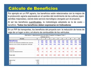 Cálculo de Beneficios
Por ejemplo en un PIP agrario, los beneficios están relacionados con la mejora de
la producción agraria expresada en el cambio del rendimiento de los cultivos (ejem.
semillas mejoradas), siendo éste servicio tecnológico otorgado por el proyecto.
Al ser los beneficios cuantificables, la metodología adoptada es la de costo –
beneficio. Todos los beneficios deben expresarse en Indicadores
En un PIP de transportes, los beneficios del proyecto son: la reducción de horas de
viaje de un lugar a otro y el ahorro de combustible de los vehículos.
Periodo 0 1 2 3 4 5 6 7 8 9 10
Beneficios 0 400 400 400 420 420 420 420 420 420 440
Ahorros de tiempo de traslado de los usuarios 0 150 150 150 170 170 170 170 170 170 190
Ahorros en los costos de operación vehicular 0 250 250 250 250 250 250 250 250 250 250
Costos 400 15 15 90 15 15 90 15 15 90 15
Inversión 400
Costos de Mantenimiento 0 15 15 90 15 15 90 15 15 90 15
Flujo neto -400 385 385 310 405 405 330 405 405 330 425
VAN (11%) 1,819
TIR 94%
B/C 1.34
Alternativa 1: Mejoramiento de la Carretera Tarapoto-Yurimaguas Trazo 1
(millones de S/.)
 