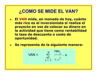 ¿COMO SE MIDE EL VAN?¿COMO SE MIDE EL VAN?
El VAN mide, en moneda de hoy, cuánto
más rico es el inversionista si realiza el
proyecto en vez de colocar su dinero en
la actividad que tiene como rentabilidad
la tasa de descuento o costo de
oportunidad.
Se representa de la siguiente manera:
I o
t
r1
t
F B N
−
+
n
t = 1
VAN =
 