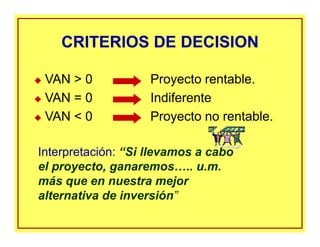 CRITERIOS DE DECISIONCRITERIOS DE DECISION
Interpretación: “Si llevamos a cabo
el proyecto, ganaremos .. u.m.
más que en nuestra mejor
alternativa de inversión”
VAN > 0 Proyecto rentable.
VAN = 0 Indiferente
VAN < 0 Proyecto no rentable.
 