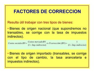 FACTORES DE CORRECCIONFACTORES DE CORRECCION
• Bienes de origen importado (transables, se corrige
con el tipo de cambio, la tasa arancelaria e
impuestos indirectos).
).1(
1
)(
).1( indirectosImp
BNnFcorrecció
indirectosImp
BNmercadoCostos
BNsocialesCostos
+
=⇒
+
=
Resulta útil trabajar con tres tipos de bienes:
• Bienes de origen nacional (que supondremos no
transables, se corrige con la tasa de impuestos
indirectos).
 