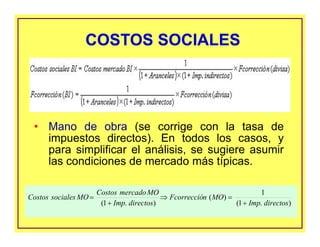 • Mano de obra (se corrige con la tasa de
impuestos directos). En todos los casos, y
para simplificar el análisis, se sugiere asumir
las condiciones de mercado más típicas.
COSTOS SOCIALESCOSTOS SOCIALES
).1(
1
)(
).1( directosImp
MOnFcorrecció
directosImp
MOmercadoCostos
MOsocialesCostos
+
=⇒
+
=
 