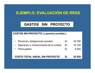 GASTOS SIN PROYECTO
COSTOS SIN PROYECTO ( a precios sociales )
• Personal y obligaciones sociales S/. 32 760
• Operación y mantenimiento de la unidad S/. 15 120
• Otros gastos S/. 5 040
COSTO TOTAL ANUAL SIN PROYECTO S/. 52 920
EJEMPLO: EVALUACIÓN DE RRSS
 