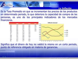 MR




                                                    La Inflación . . .
Es la Tasa Promedio en que se incrementan los precios de los productos
en determinado periodo, lo que deteriora la capacidad de compra de las
personas, es uno de los principales indicadores de los mercados
financieros.




Significa que el dinero de hoy no valdrá lo mismo en un corto periodo,
punto de referencia obligado en materia de ganancias.
 