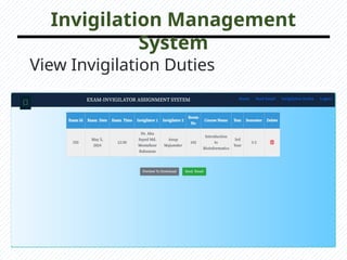 Invigilation Management System for Students | PPTX