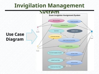 Invigilation Management System for Students | PPTX