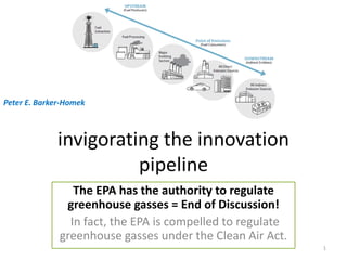 Peter E. Barker-Homek



             invigorating the innovation
                       pipeline
                 The EPA has the authority to regulate
               greenhouse gasses = End of Discussion!
                In fact, the EPA is compelled to regulate
              greenhouse gasses under the Clean Air Act.
                                                            1
 