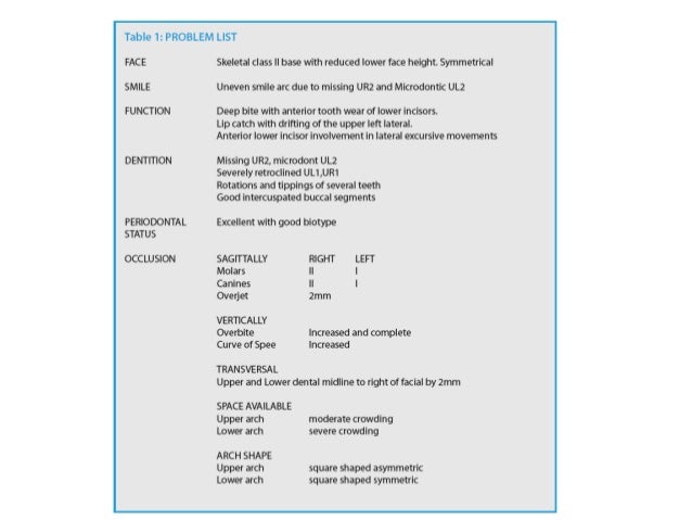 Invisalign case #1