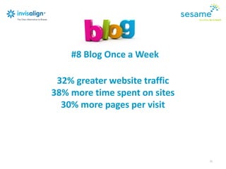 15
#8 Blog Once a Week
32% greater website traffic
38% more time spent on sites
30% more pages per visit
 