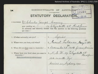 National Archives of Australia: SP42/1, C1921/500
 