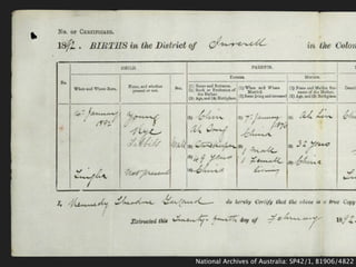 National Archives of Australia: SP42/1, B1906/4822
 