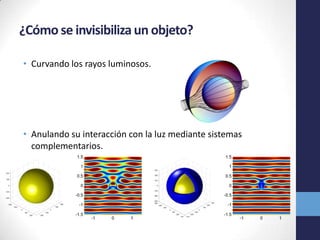 ¿Cómo se invisibiliza un objeto?
• Curvando los rayos luminosos.
• Anulando su interacción con la luz mediante sistemas
complementarios.