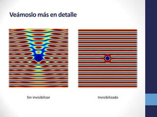 Veámoslo más en detalle
Sin invisibilizar
Invisibilizado