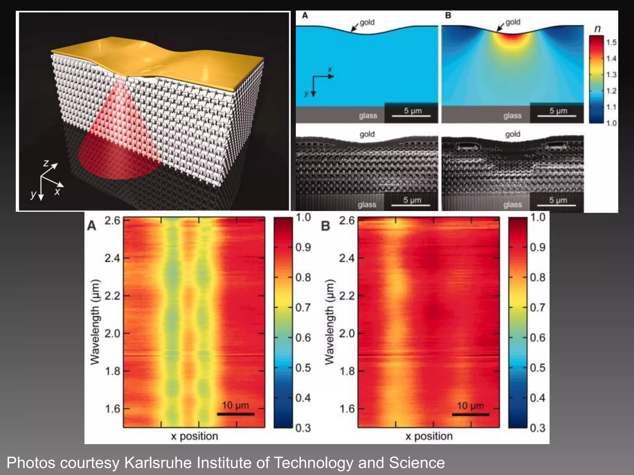 Photos courtesy Karlsruhe Institute of Technology and Science