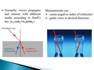 Metamaterials can :
 create negative index of refraction
 guide wave in desired direction

 