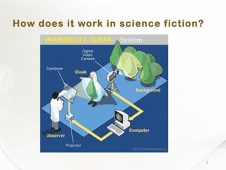 3
How does it work in science fiction?
 