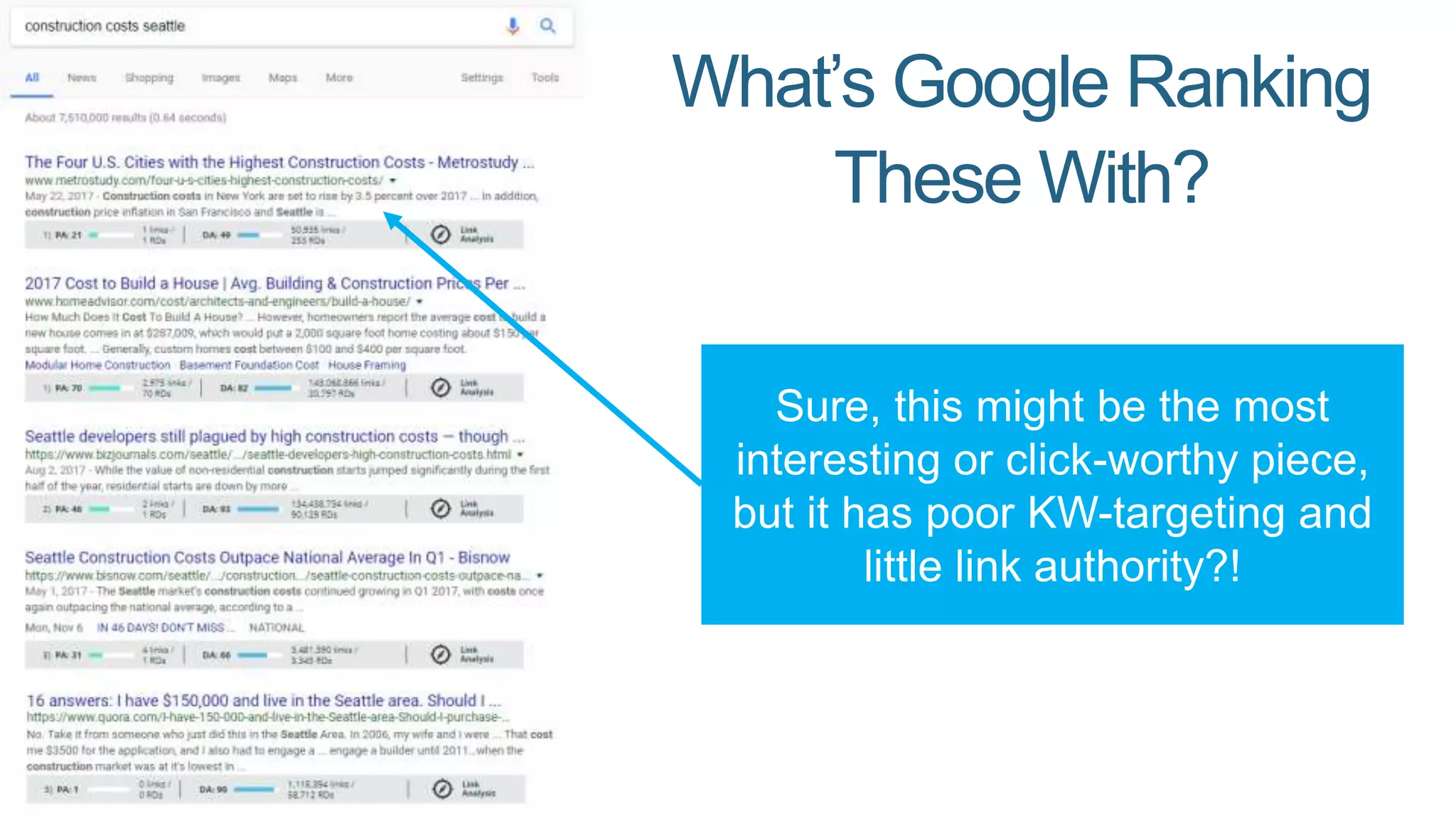 The-Invisible-Giant-that-Mucks-Up-Our-Marketing-76-2048.jpg