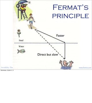 Invisibility: Theory & Practice - Capclave, Oct 12th, 2013 http://timeandquantummechanics.com
Fermat’s
principle
Direct but slow
Faster
Wednesday, October 9, 13
 