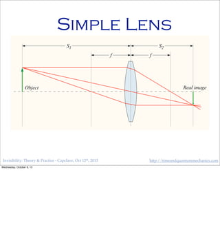 Invisibility: Theory & Practice - Capclave, Oct 12th, 2013 http://timeandquantummechanics.com
Simple Lens
Wednesday, October 9, 13
 