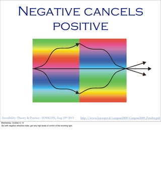 http://www.loa.espci.fr/cargese2009/Cargese2009_Pendry.pdfInvisibility: Theory & Practice - FOSSCON, Aug 10th 2013
Negative cancels
positive
Wednesday, October 9, 13
But with negative refractive index, get very high levels of control of the incoming light.
 