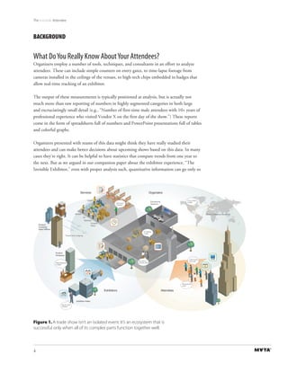 The Invisible Attendee



BACKGROUND


What Do You Really Know About Your Attendees?
Organizers employ a number of tools, techniques, and consultants in an effort to analyze
attendees. These can include simple counters on entry gates, to time-lapse footage from
cameras installed in the ceilings of the venues, to high-tech chips embedded in badges that
allow real-time tracking of an exhibitor.

The output of these measurements is typically positioned as analysis, but is actually not
much more than raw reporting of numbers in highly segmented categories in both large
and excruciatingly small detail (e.g., “Number of first-time male attendees with 10+ years of
professional experience who visited Vendor X on the first day of the show.”) These reports
come in the form of spreadsheets full of numbers and PowerPoint presentations full of tables
and colorful graphs.

Organizers presented with reams of this data might think they have really studied their
attendees and can make better decisions about upcoming shows based on this data. In many
cases they’re right. It can be helpful to have statistics that compare trends from one year to
the next. But as we argued in our companion paper about the exhibitor experience, “The
Invisible Exhibitor,” even with proper analysis such, quantitative information can go only so




Figure 1. A trade show isn’t an isolated event. It’s an ecosystem that is
successful only when all of its complex parts function together well.



4
 