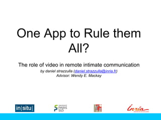One App to Rule them
All?
The role of video in remote intimate communication
by daniel strazzulla (daniel.strazzulla@inria.fr)
Advisor: Wendy E. Mackay
 