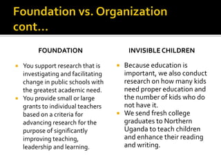 Foundation vs. Organizationcont…FoundationYou support research that is investigating and facilitating change in public schools with the greatest academic need.You provide small or large grants to individual teachers based on a criteria for advancing research for the purpose of significantly improving teaching, leadership and learning. Invisible ChildrenBecause education is important, we also conduct research on how many kids need proper education and the number of kids who do not have it. We send fresh college graduates to Northern Uganda to teach children and enhance their reading and writing.